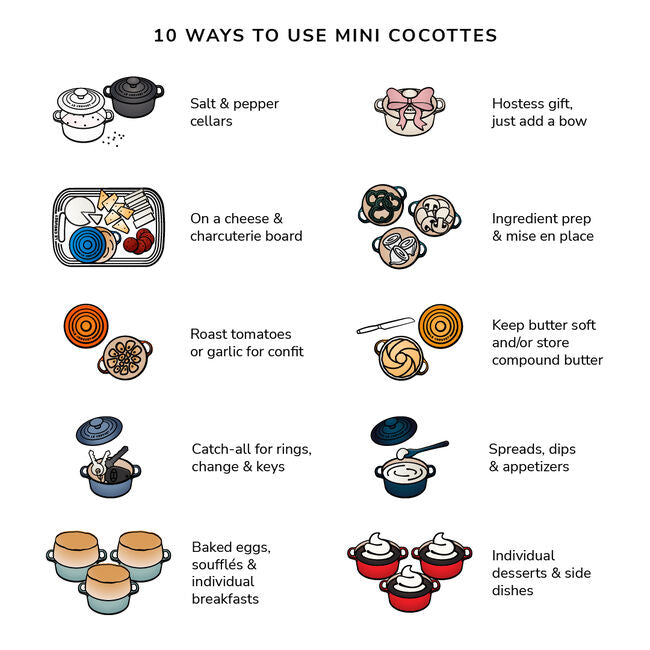 Le Creuset Online Mini Round Cocotte - Mini Round Cocotte - Image 10