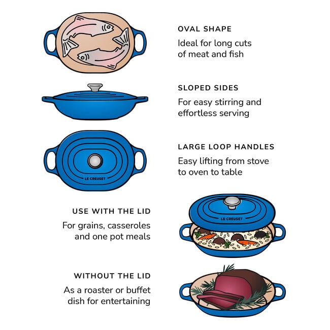 Le Creuset Online Signature Oval Casserole - Signature Oval Casserole - Image 62