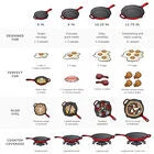 Le Creuset Online Signature Skillet - Signature Skillet - Image 12