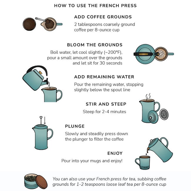 Le Creuset Online French Press - French Press - Image 3