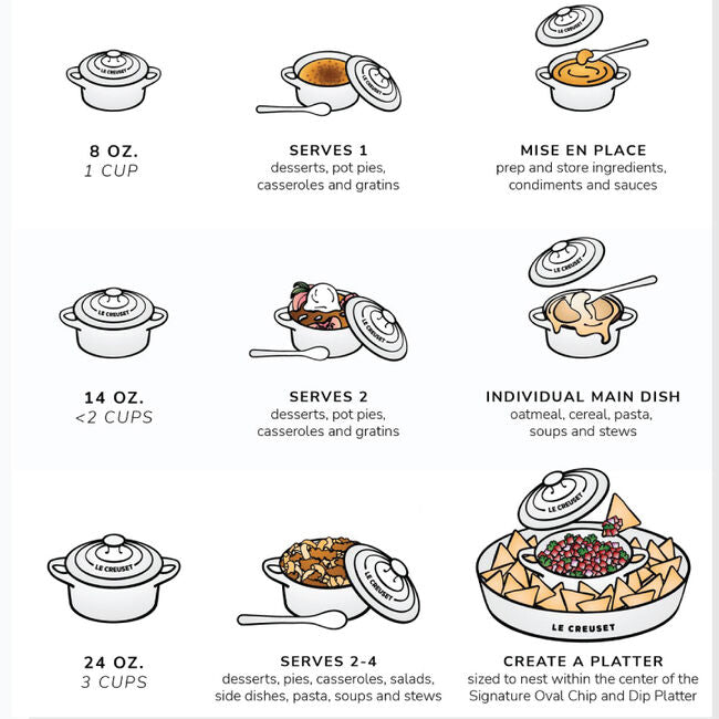 Le Creuset Online Mini Round Cocotte - Mini Round Cocotte - Image 9